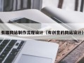 玉溪有趣网站制作流程设计（有创意的网站设计）